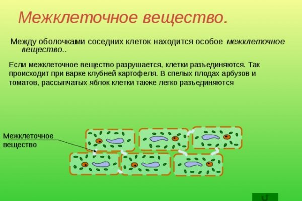 Что такое кракен 2024 маркетплейс